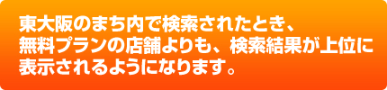 東大阪のまち内で検索されたとき、無料プランの店舗よりも、検索結果が上位に表示されるようになります。